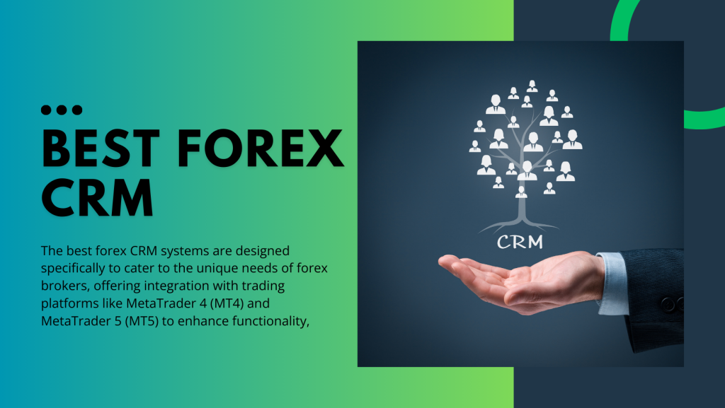 Best Forex CRM for brokers integrates with MT4/5